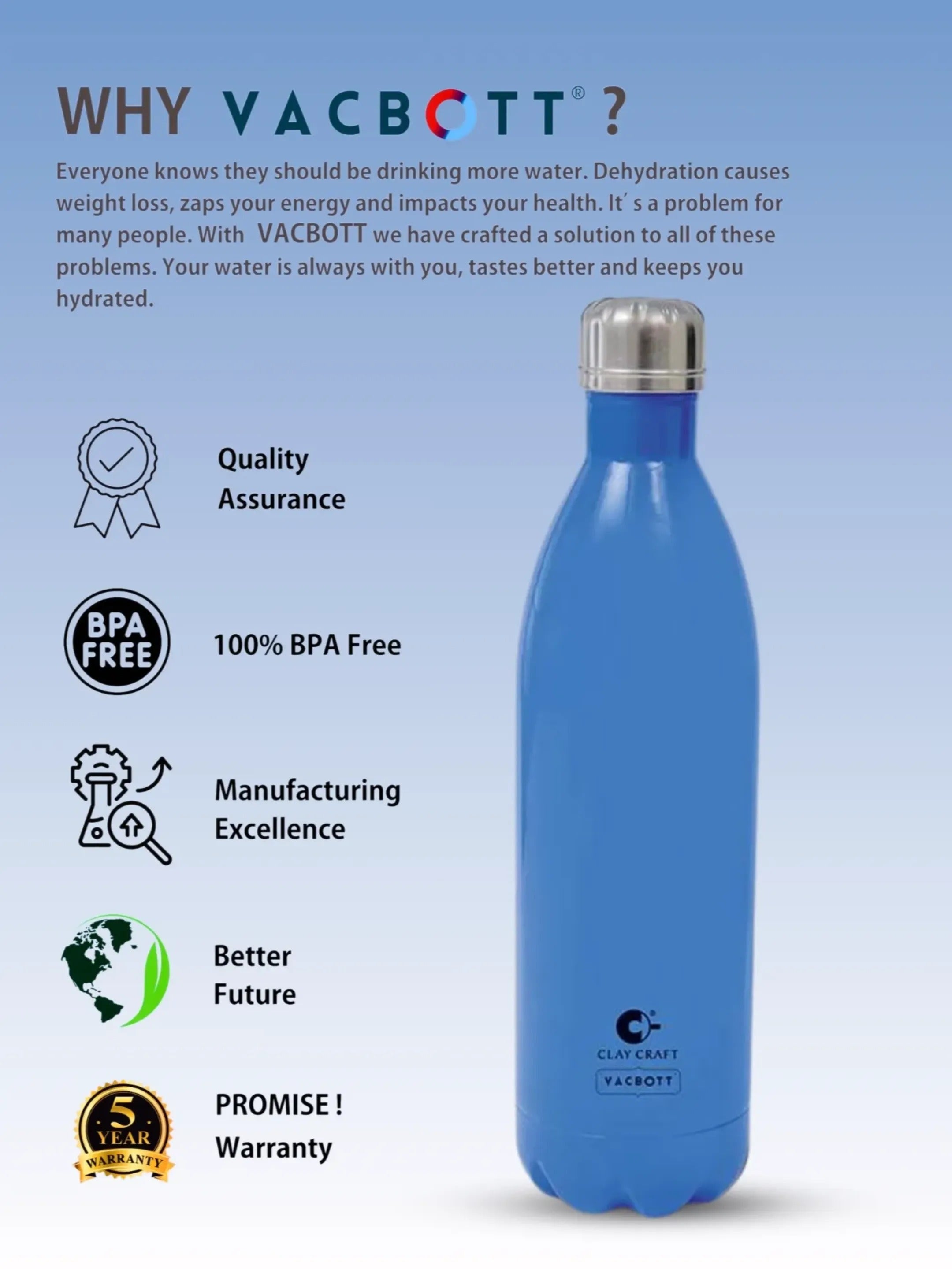 Vacbott Vaccum Bottle, 1000ml Stark Double Walled 24 Hours Hot and Cold Water Bottle with Bag, 1000 ml, Deep Blue