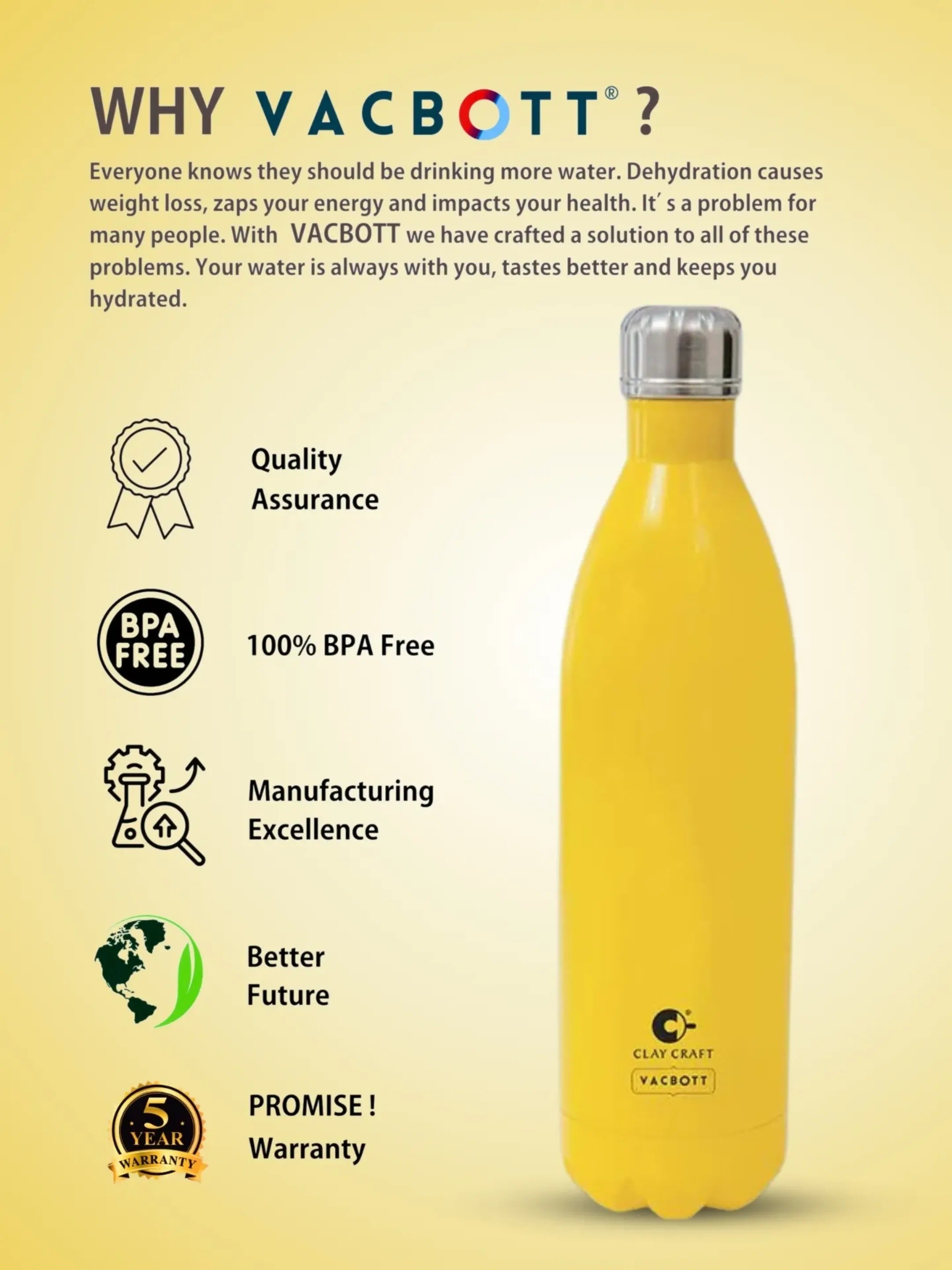 Vacbott Vaccum Bottle, 1000ml Stark Double Walled 24 Hours Hot and Cold Water Bottle with Bag, 1000 ml, Yellow